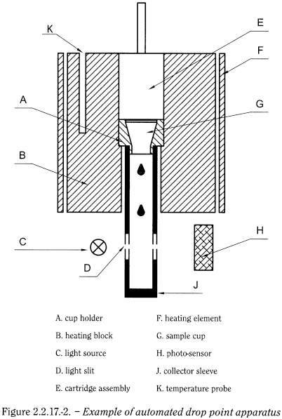 bp2012_v5_47_05_[appendix_v_a] 2217droppoint_2_2012_70_fig.png